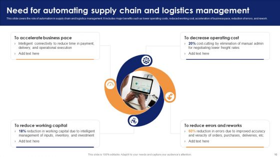 Optimizing Automated Supply Chain And Logistics Operations Visibility And Transparency Ppt PowerPoint Presentation Complete Deck With Slides