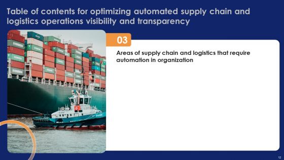 Optimizing Automated Supply Chain And Logistics Operations Visibility And Transparency Ppt PowerPoint Presentation Complete Deck With Slides