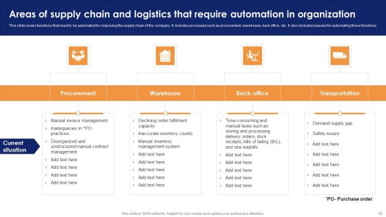 Optimizing Automated Supply Chain And Logistics Operations Visibility And Transparency Ppt PowerPoint Presentation Complete Deck With Slides