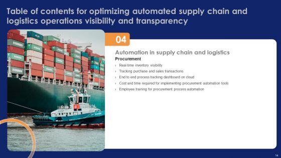 Optimizing Automated Supply Chain And Logistics Operations Visibility And Transparency Ppt PowerPoint Presentation Complete Deck With Slides