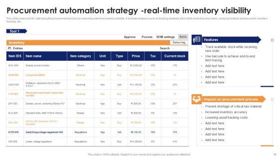 Optimizing Automated Supply Chain And Logistics Operations Visibility And Transparency Ppt PowerPoint Presentation Complete Deck With Slides