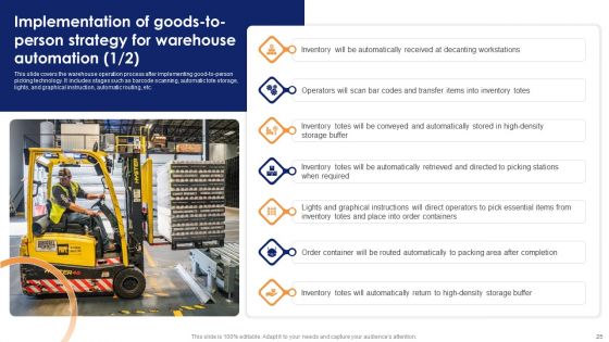 Optimizing Automated Supply Chain And Logistics Operations Visibility And Transparency Ppt PowerPoint Presentation Complete Deck With Slides