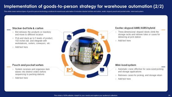 Optimizing Automated Supply Chain And Logistics Operations Visibility And Transparency Ppt PowerPoint Presentation Complete Deck With Slides