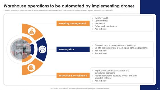 Optimizing Automated Supply Chain And Logistics Operations Visibility And Transparency Ppt PowerPoint Presentation Complete Deck With Slides