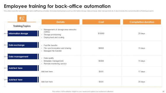 Optimizing Automated Supply Chain And Logistics Operations Visibility And Transparency Ppt PowerPoint Presentation Complete Deck With Slides