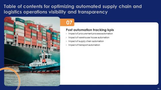 Optimizing Automated Supply Chain And Logistics Operations Visibility And Transparency Ppt PowerPoint Presentation Complete Deck With Slides