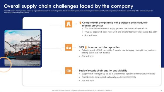 Optimizing Automated Supply Chain And Logistics Operations Visibility And Transparency Ppt PowerPoint Presentation Complete Deck With Slides