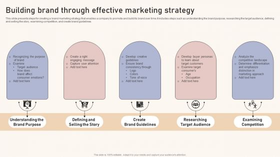 Optimizing Brand Equity Through Strategic Management Building Brand Through Effective Marketing Strategy Structure PDF Optimizing Brand Equity Through Strategic Management Building Brand Through Effective Marketing Strategy Structure PDF