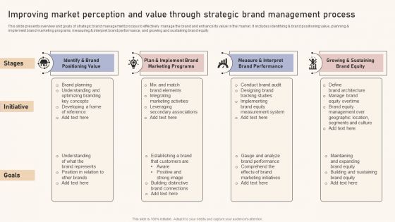 Optimizing Brand Equity Through Strategic Management Improving Market Perception Value Through Strategic Brand Download PDF