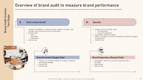 Optimizing Brand Equity Through Strategic Management Ppt PowerPoint Presentation Complete Deck With Slides