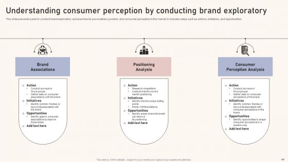 Optimizing Brand Equity Through Strategic Management Ppt PowerPoint Presentation Complete Deck With Slides