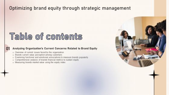 Optimizing Brand Equity Through Strategic Management Table Of Contents Clipart PDF