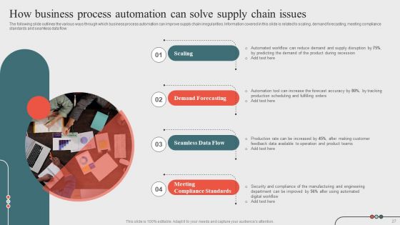 Optimizing Business Processes Through Automation Ppt PowerPoint Presentation Complete Deck With Slides