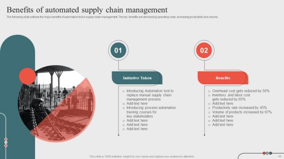 Optimizing Business Processes Through Automation Ppt PowerPoint Presentation Complete Deck With Slides