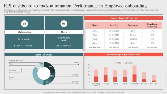 Optimizing Business Processes Through Automation Ppt PowerPoint Presentation Complete Deck With Slides