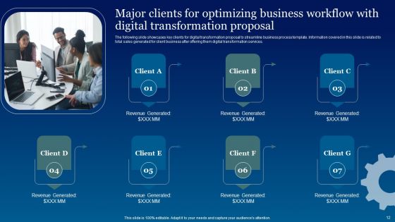 Optimizing Business Workflow With Digital Transformation Proposal Ppt PowerPoint Presentation Complete Deck With Slides