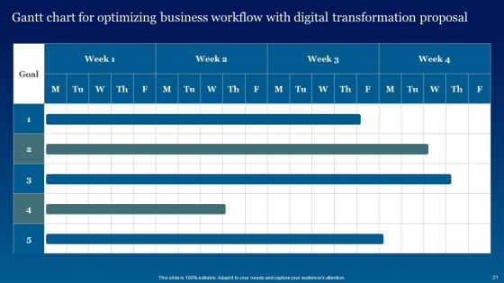 Optimizing Business Workflow With Digital Transformation Proposal Ppt PowerPoint Presentation Complete Deck With Slides