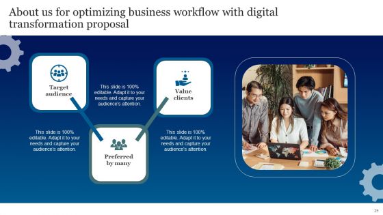 Optimizing Business Workflow With Digital Transformation Proposal Ppt PowerPoint Presentation Complete Deck With Slides