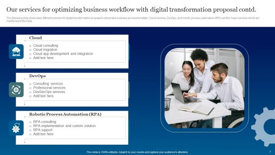 Optimizing Business Workflow With Digital Transformation Proposal Ppt PowerPoint Presentation Complete Deck With Slides