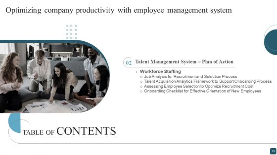 Optimizing Company Productivity With Employee Management System Ppt PowerPoint Presentation Complete Deck With Slides