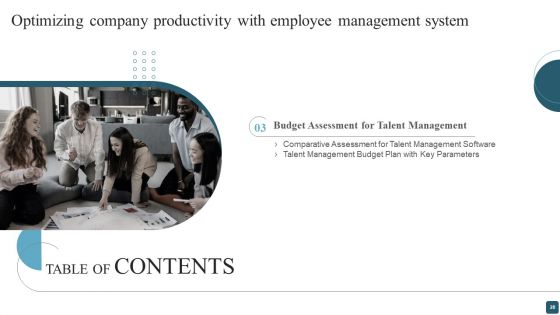 Optimizing Company Productivity With Employee Management System Ppt PowerPoint Presentation Complete Deck With Slides