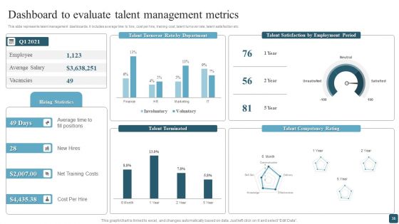 Optimizing Company Productivity With Employee Management System Ppt PowerPoint Presentation Complete Deck With Slides