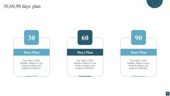 Optimizing Company Productivity With Employee Management System Ppt PowerPoint Presentation Complete Deck With Slides