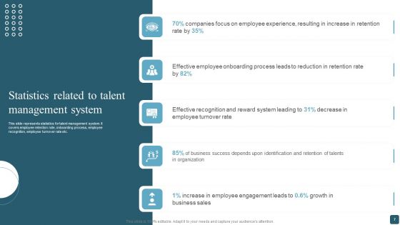 Optimizing Company Productivity With Employee Management System Ppt PowerPoint Presentation Complete Deck With Slides