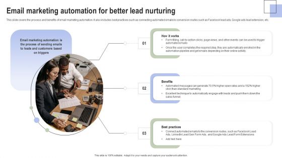 Optimizing Consumer Lead Nurturing Procedure Email Marketing Automation For Better Lead Pictures PDF