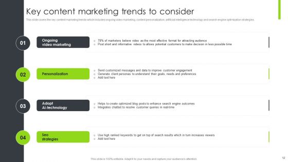 Optimizing Content Marketing Strategies To Enhance Conversion Rate Ppt PowerPoint Presentation Complete Deck With Slides