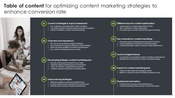 Optimizing Content Marketing Strategies To Enhance Conversion Rate Ppt PowerPoint Presentation Complete Deck With Slides