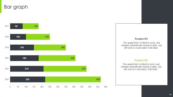 Optimizing Content Marketing Strategies To Enhance Conversion Rate Ppt PowerPoint Presentation Complete Deck With Slides