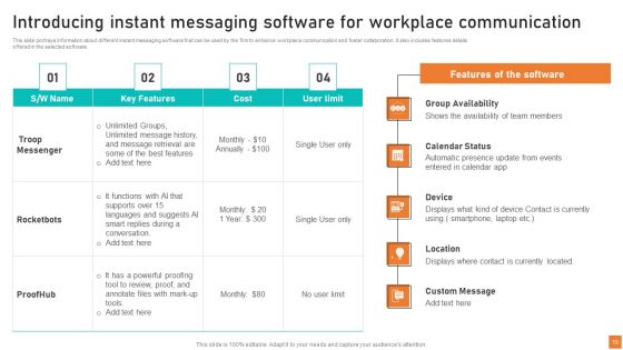 Optimizing Customer Service Operations To Enhance Workplace Productivity With Technology Complete Deck