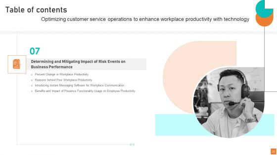 Optimizing Customer Service Operations To Enhance Workplace Productivity With Technology Complete Deck