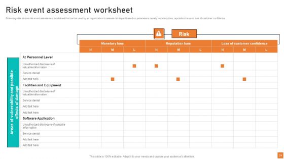 Optimizing Customer Service Operations To Enhance Workplace Productivity With Technology Complete Deck