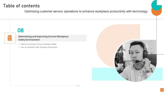 Optimizing Customer Service Operations To Enhance Workplace Productivity With Technology Complete Deck