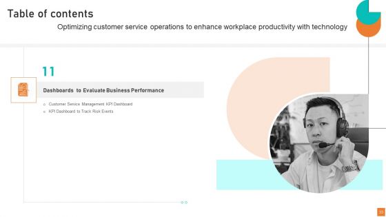 Optimizing Customer Service Operations To Enhance Workplace Productivity With Technology Complete Deck