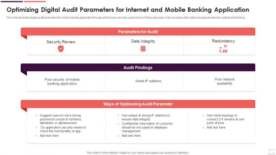 Optimizing Digital Audit Parameters For Internet And Mobile Banking Application Designs PDF