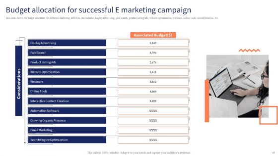 Optimizing Digital Channels To Enhance Marketing Strategy Ppt PowerPoint Presentation Complete Deck With Slides