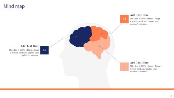 Optimizing Digital Channels To Enhance Marketing Strategy Ppt PowerPoint Presentation Complete Deck With Slides