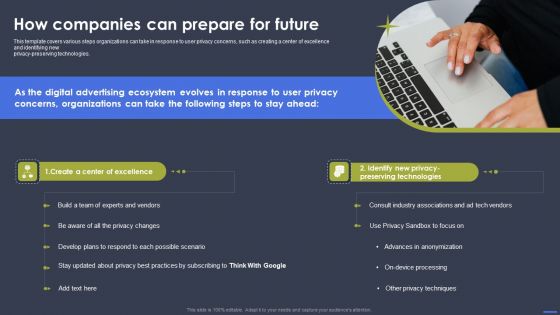 Optimizing Digital Marketing Strategy How Companies Can Prepare For Future Elements PDF Optimizing Digital Marketing Strategy How Companies Can Prepare For Future Elements PDF
