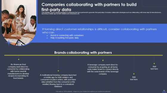 Optimizing Digital Marketing Strategy To Drive Sale Performance Ppt PowerPoint Presentation Complete Deck With Slides