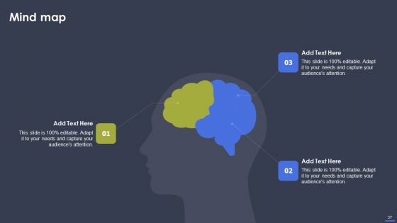 Optimizing Digital Marketing Strategy To Drive Sale Performance Ppt PowerPoint Presentation Complete Deck With Slides