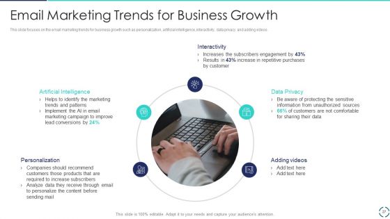 Optimizing E-Business Promotion Plan Ppt PowerPoint Presentation Complete Deck With Slides