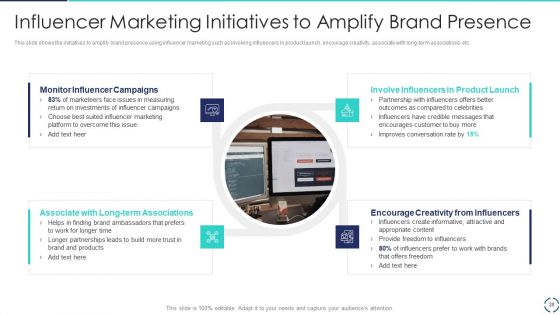 Optimizing E-Business Promotion Plan Ppt PowerPoint Presentation Complete Deck With Slides