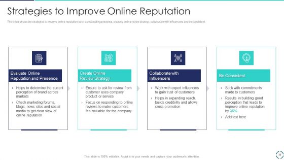 Optimizing E-Business Promotion Plan Ppt PowerPoint Presentation Complete Deck With Slides
