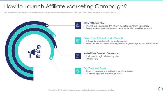 Optimizing E Business Promotion Plan How To Launch Affiliate Marketing Campaign Ideas PDF