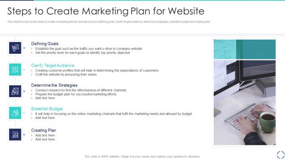 Optimizing E Business Promotion Plan Steps To Create Marketing Plan For Website Download PDF