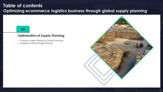 Optimizing Ecommerce Logistics Business Through Global Supply Planning Ppt PowerPoint Presentation Complete Deck With Slides