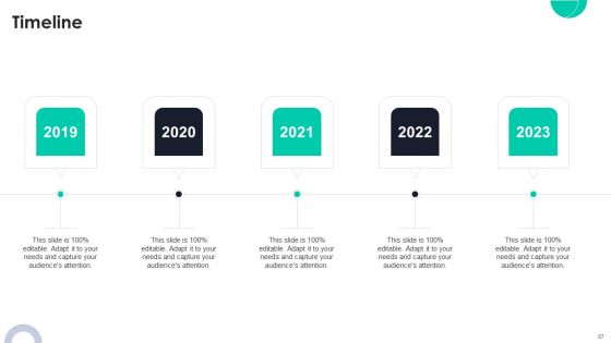 Optimizing Ecommerce Logistics Business Through Global Supply Planning Ppt PowerPoint Presentation Complete Deck With Slides